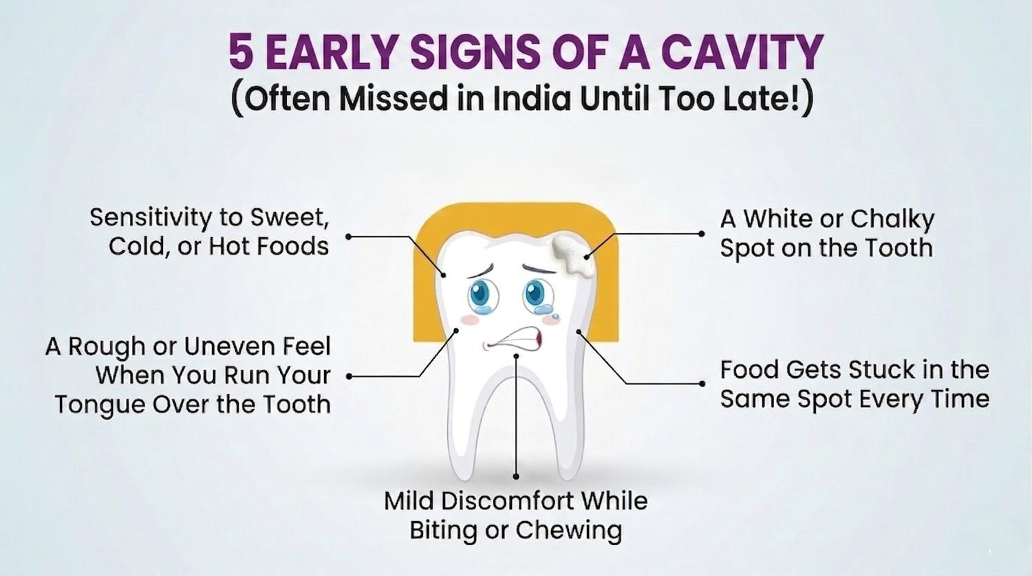Person checking teeth in mirror for early signs of dental cavity at Mahaveer Clinic Thane and Goregaon Mumbai