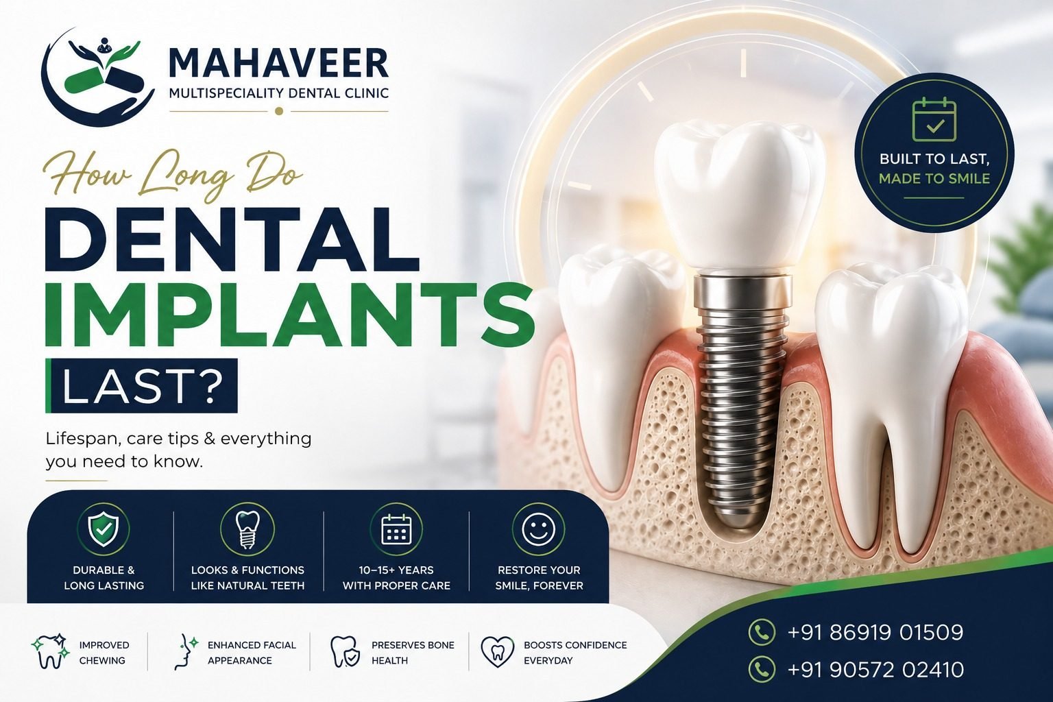 How long do dental implants last - lifespan, care tips and benefits infographic by Mahaveer Multispeciality Dental Clinic Thane and Goregaon