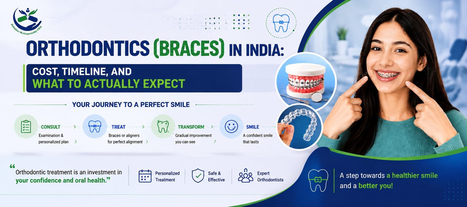 Orthodontics and braces in India - cost, timeline and what to expect infographic